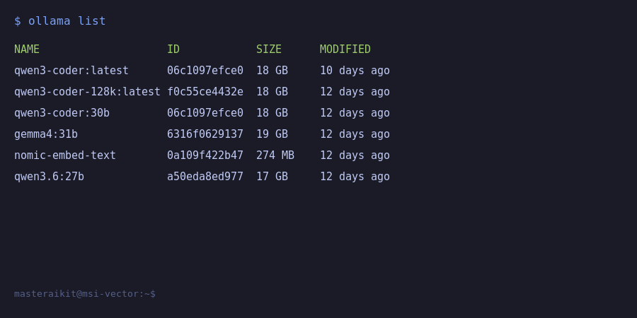 Open WebUI chat interface with model selected